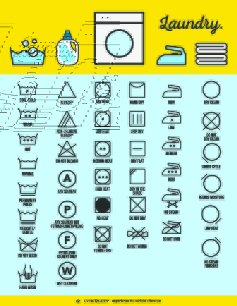 How to Decode Your Laundry Symbols - Fairfield Residential
